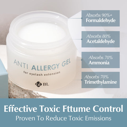 BL Anti Allergy Gel