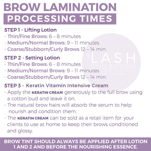 Brow Lamination Setting Sachets