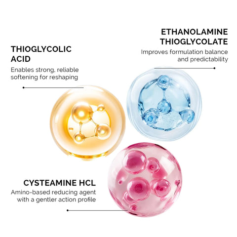 Lash Lift Perming Lotion