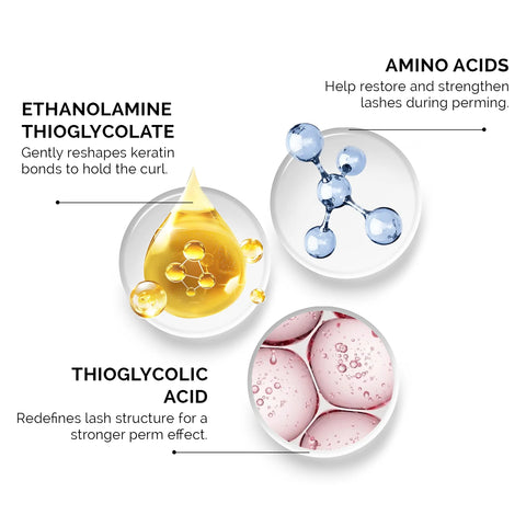 Lash Lift Setting Lotion