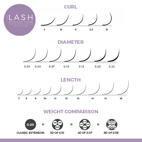 Volume Tray Lashes Mixed Length